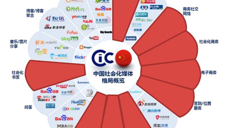 上海危机公关公司推荐